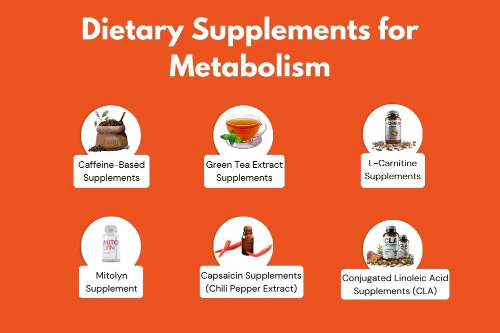 Dietary Supplements for Metabolism